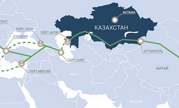 ТМТМ бағыты бойынша тасымалдар