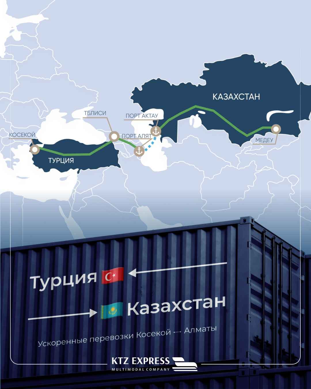 KTZ Express Түркия – Қазақстан бағытында тұрақты жүк тасымалдарын жүзеге асырады
