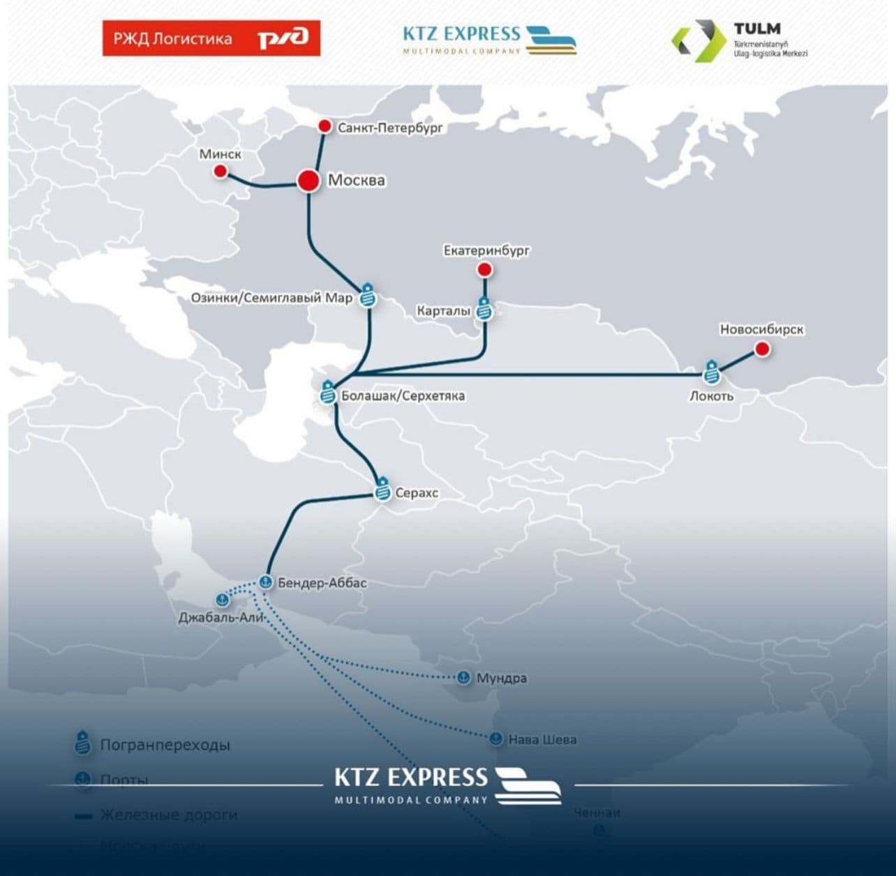 KTZ Express, РЖД логистика және Түрікменстанның көлік-логистикалық орталығы "Солтүстік-Оңтүстік" бағытында контейнерлік сервисті дамытуға келісті.