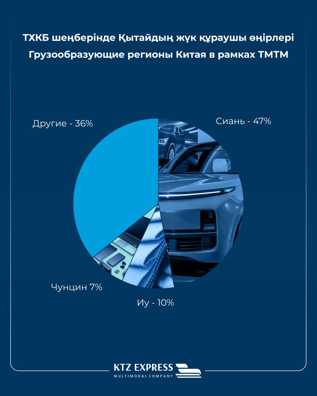 news-slide