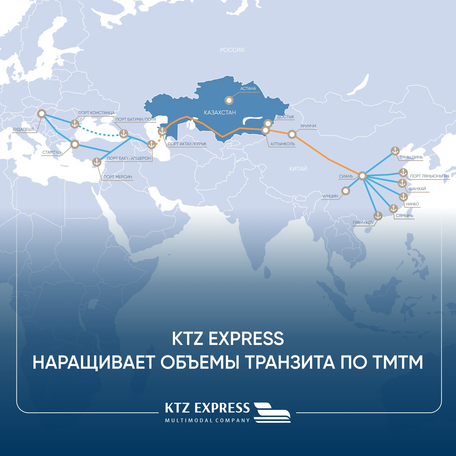 KTZ Express ТКХБ бойынша транзит көлемін ұлғайтуда
