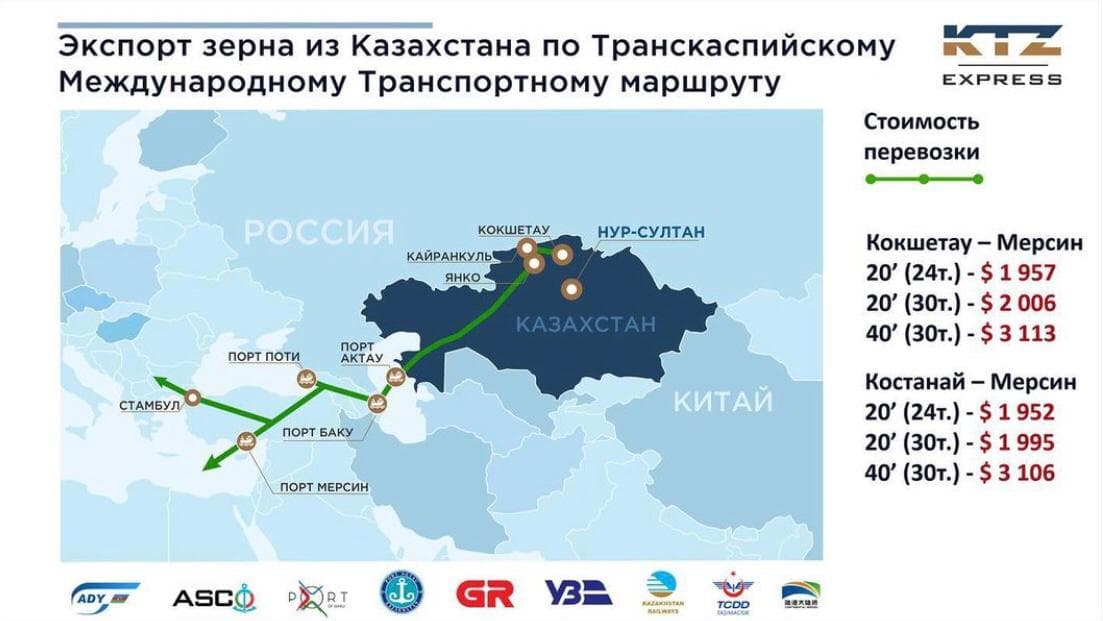 «ҚТЖ» ҰК» АҚ компаниялар тобының клиенттері мен серіктестері үшін онлайн-презентация өткізілді