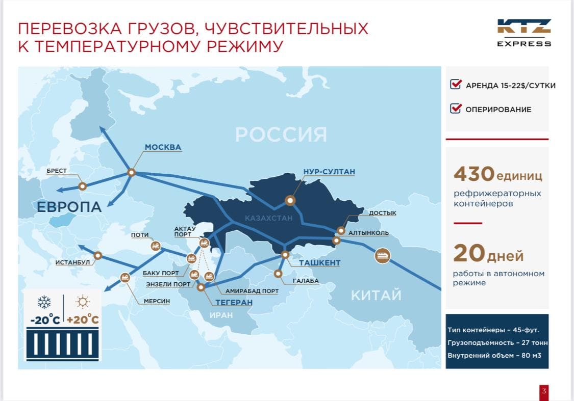 Экспортерам казахстанского мяса презентованы преимущества перевозки продуктов в рефконтейнерах KTZ Express